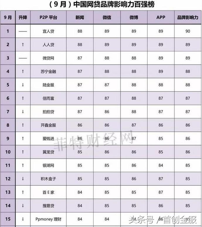 首e家是什么公司,首e家是什么平台