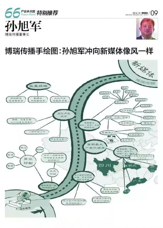 同是企业，差距为何那么大？看看大咖的手绘图纸就懂了！