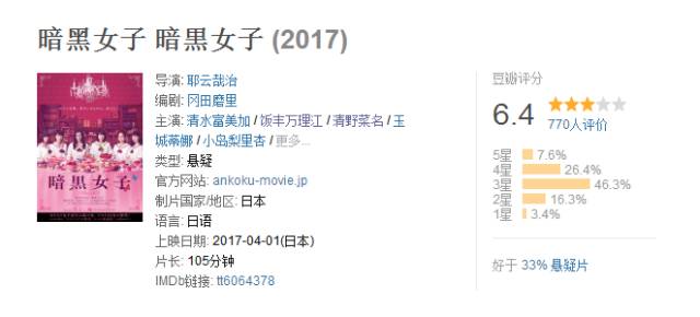 看完这部不断反转的电影,这部剧的反转剧情有多刺激