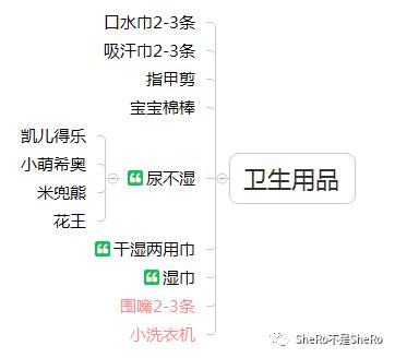 史上最全的囤货清单