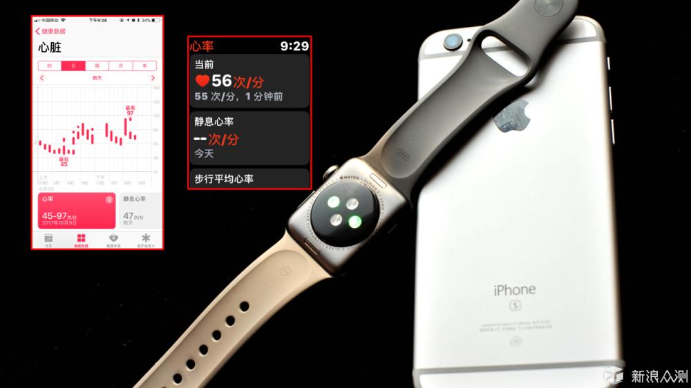 applewatchseries3测评,applewatchseries38g体验