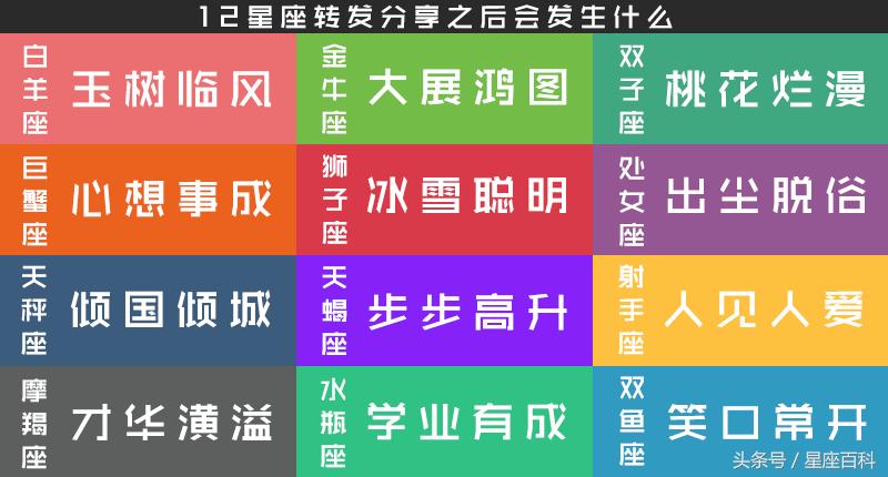 会对老婆百般宠爱的5大星座男,对老婆最放心的三大星座男