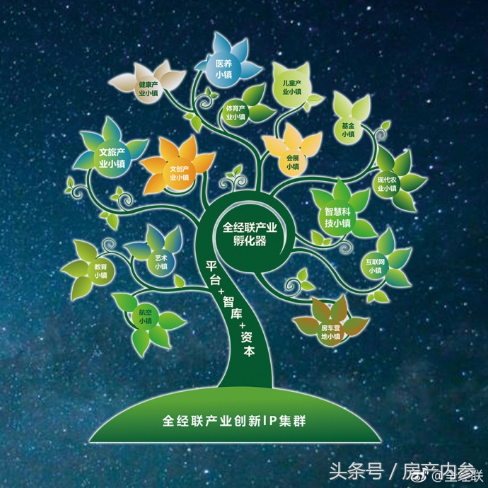 西安乡村文旅小镇,西安文旅产业园最新消息