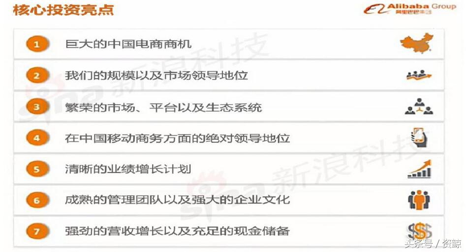 阿里巴巴ipo路演看点,阿里巴巴纽交所ipo路演视频