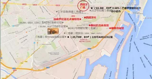 西班牙考察之旅,西班牙考察意大利