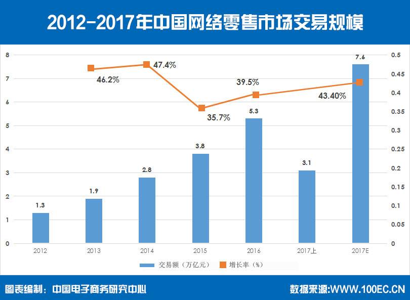 海淘假货排行榜,海淘有假货吗