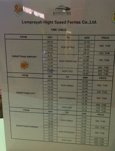 泰国苏梅岛自由行5天,泰国苏梅自由行涛岛