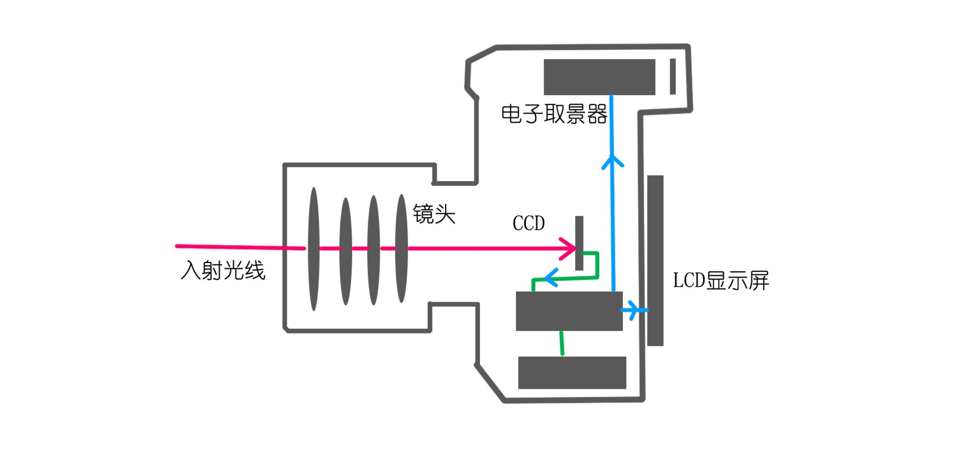 薛其坤讲量子通信,薛其坤量子超导物理学家