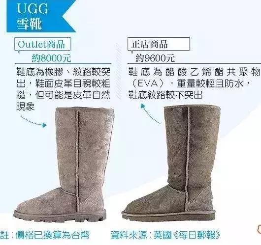 outlets卖的是正品吗,outlets卖的是不是瑕疵品