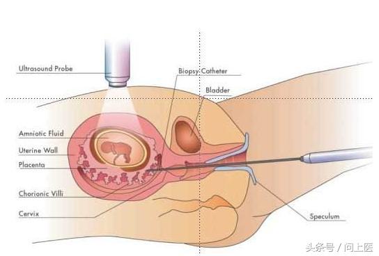 不要相信一些所谓的传言,不要轻易相信那些不靠谱的人
