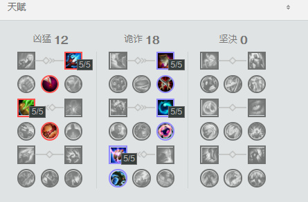 LOL：胜率29%都能赢，魔王Faker的瑞兹究竟有多恐怖