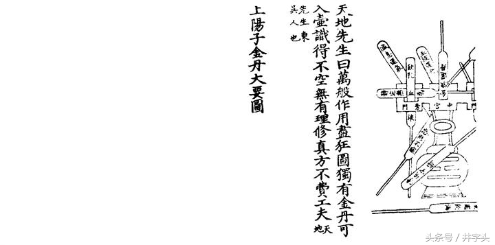 金丹修炼关窍示意图,上阳子金丹的修炼方法