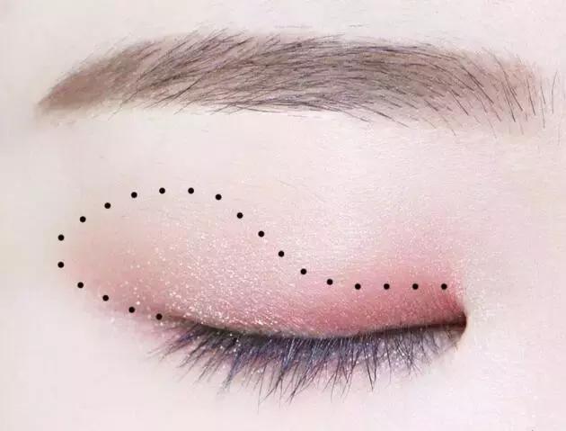 单眼皮厚眼皮推荐的眼影,适合单眼皮的大牌眼影