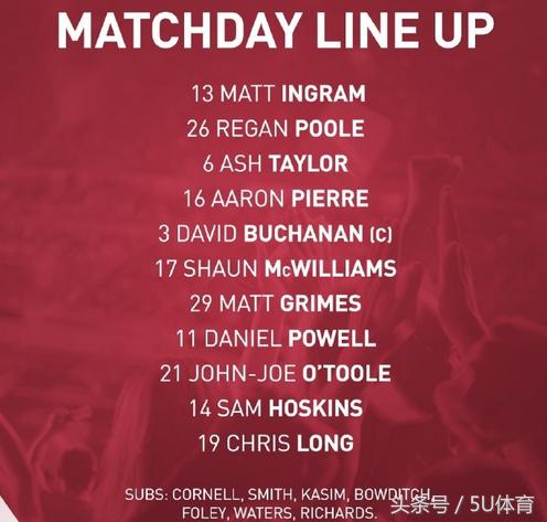 英甲北安普顿俱乐部,英甲直播北安普顿