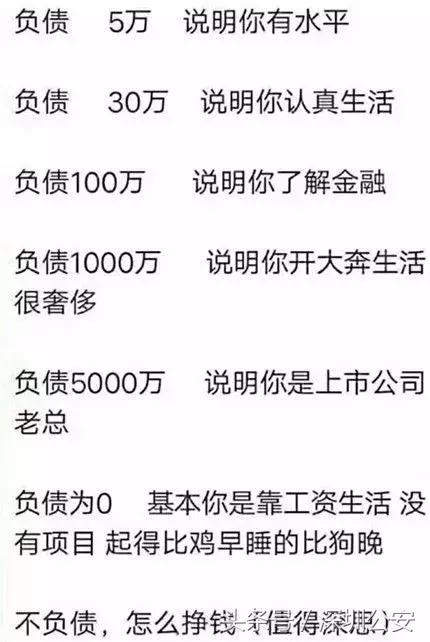 借贷行业水深,网贷水深风险
