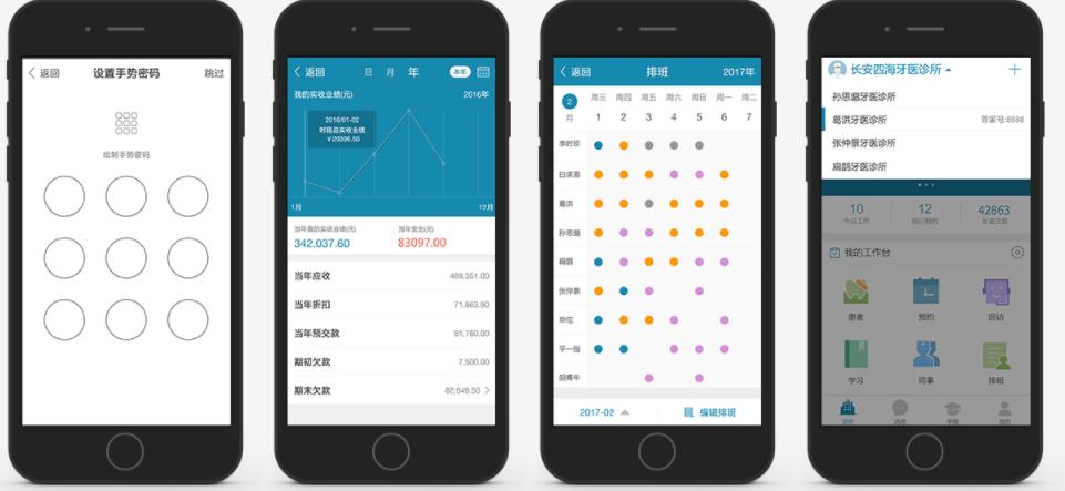 口腔门诊数字化管理软件,口腔诊所管理系统软件推荐