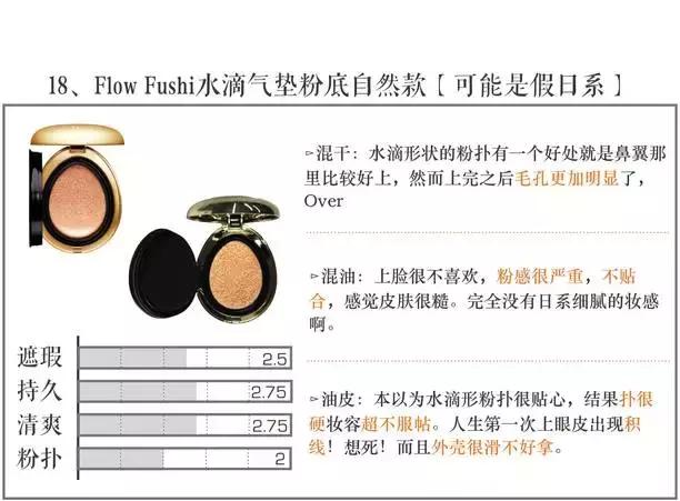 气垫测试打假,测评气垫视频打假