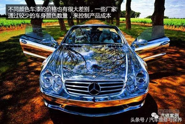 一篇文章让你了解汽车车漆的那些事