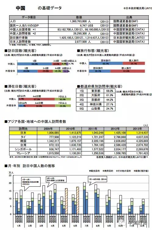 哪些日货是国产,日货是在中国制造的吗