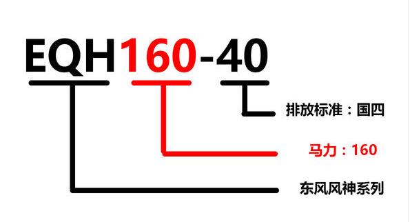 柴油发动机铭牌,柴油发动机铭牌各表示什么