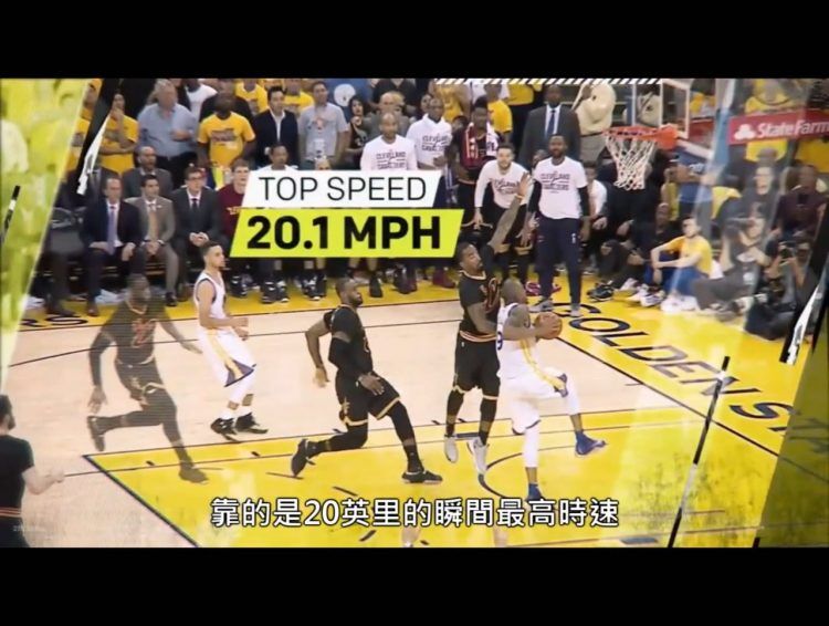 詹姆斯38000分全进球纪录,勒布朗詹姆斯1516赛季百大进球