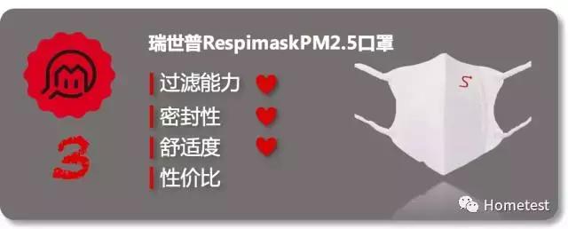 日本空气口罩测评,重松哪一款防尘口罩好用