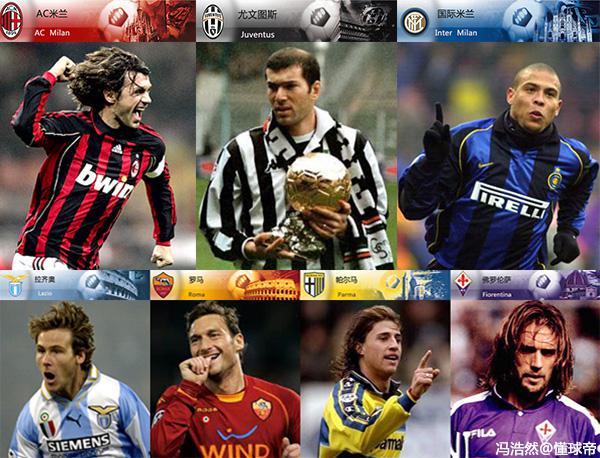 意大利足球地理课,足球地理意大利