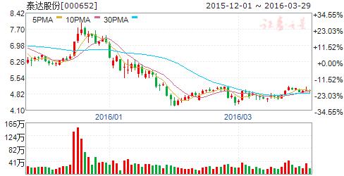 国足2:1逆转首胜,国足2:1胜卡塔尔完整版