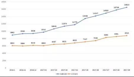 常州武进最强学区房,武进有学区房想上别的区公办学校