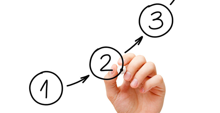 速卖通新手开店教程,速卖通开店流程详解0元开店