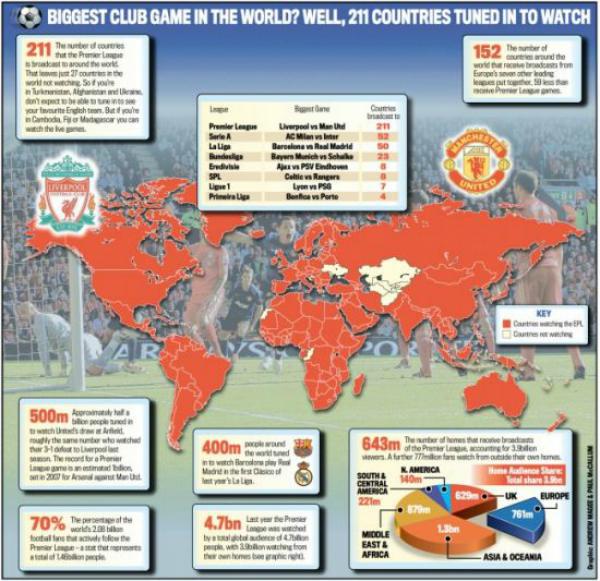 足球地理比利时,足球地理意大利