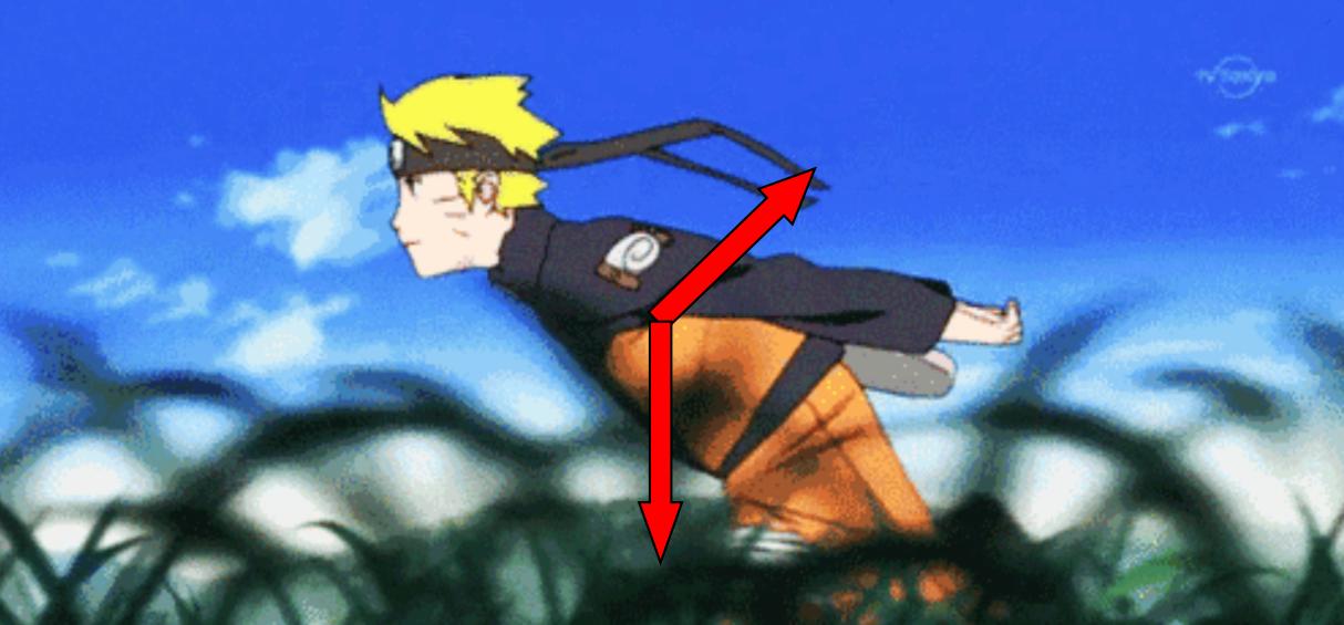 火影忍者跑步,火影忍者跑步姿势