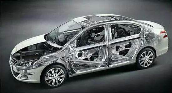 汽车好不好和销量有关系吗,汽车好不好主要看牌子吗