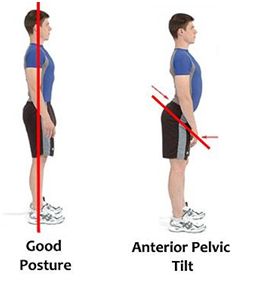 减肥一日瘦20斤方法,减肥小技巧每天60秒