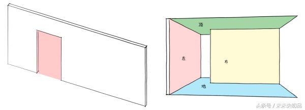 一边有垭口一边没垭口怎么做门套,垭口和门不选一个色好吗