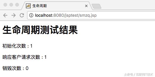 jsp生命周期实战,jsp生命周期的三个阶段