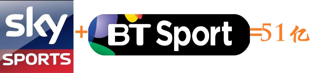 世界第一赚钱的俱乐部,英超联赛俱乐部有哪些