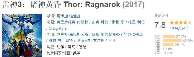 雷神三的高光时刻,雷神对锤哥的评价