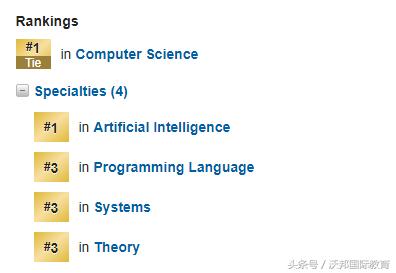 cs专业一览表,CS专业