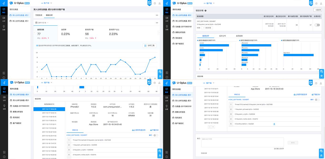 GET新技能丨教你创建简单灵活的数据仪表盘