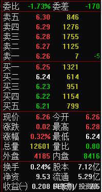 想玩股票用什么软件,玩股票要学习哪些知识