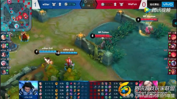 王者荣耀的露娜是怎么月下无限连,王者荣耀露娜月下无限连的操作