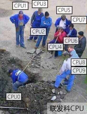 深度|从苹果高通到全志瑞芯微,看各大芯片厂如何布局VR/AR