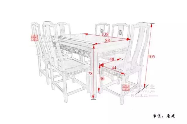 中式装修家具应如何选择,中式家具怎么选木材