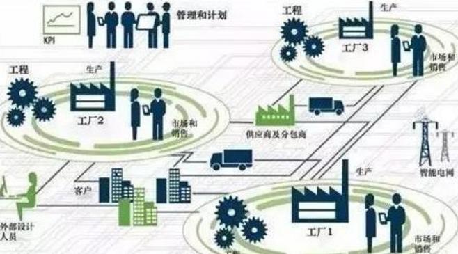 爆品背后的商机,爆品是骗局吗