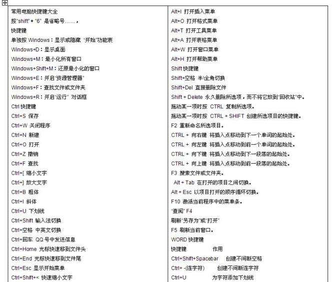 lol技能快捷键设置技巧,lol快捷键大全及各种游戏命令