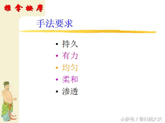 中医按摩手法教程免费,中医按摩100个技巧书籍