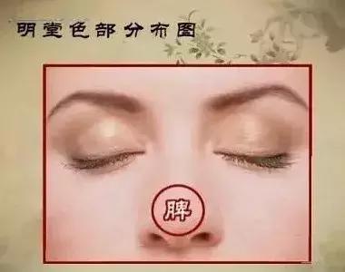 面诊鼻头发黑,中医面诊之鼻