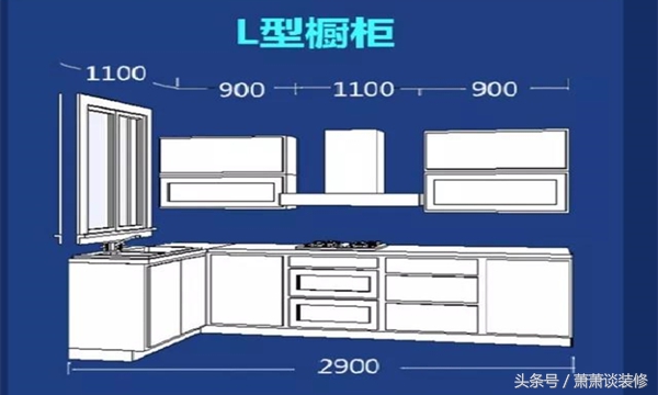 装修各种家具尺寸图,实用家具搭配效果图