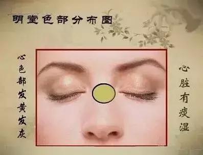 中医望诊鼻子发青,受凉鼻根发青是什么原因